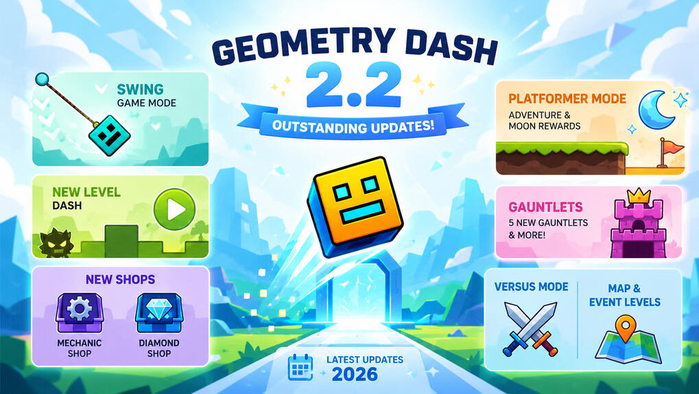 GeometryDash 2.2 Geometry Dash