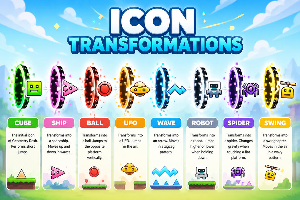 Icon Transformation